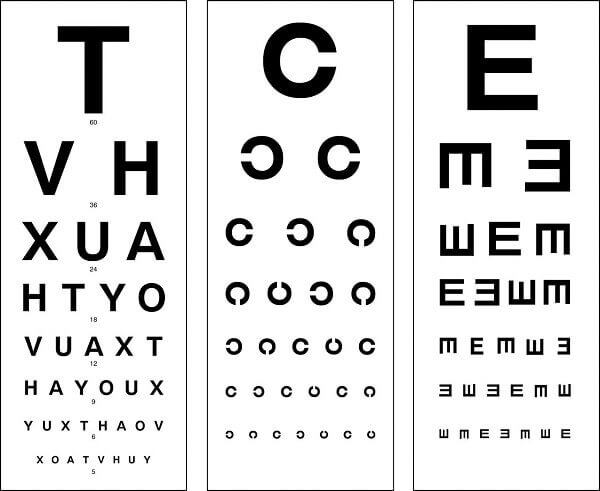 Bảng kiểm tra mắt và sự cần thiết của việc đo khám thị lực